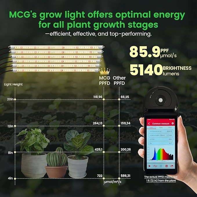 EASY GROW, 4000K Full Spectrum LED Grow Lights, 6pcs