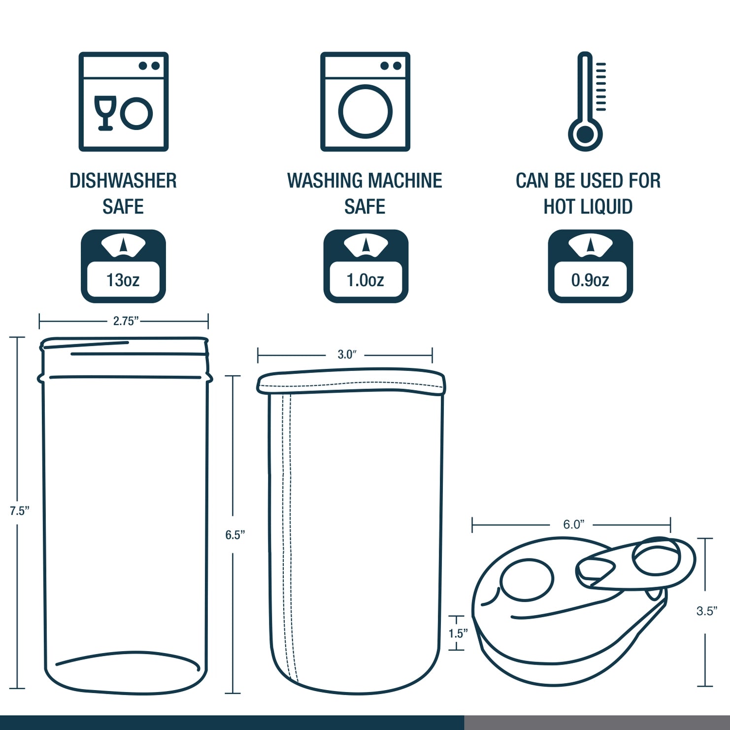 Set d'hydratation avec bocal Mason (gourde en verre)