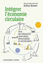 Integrating the circular economy