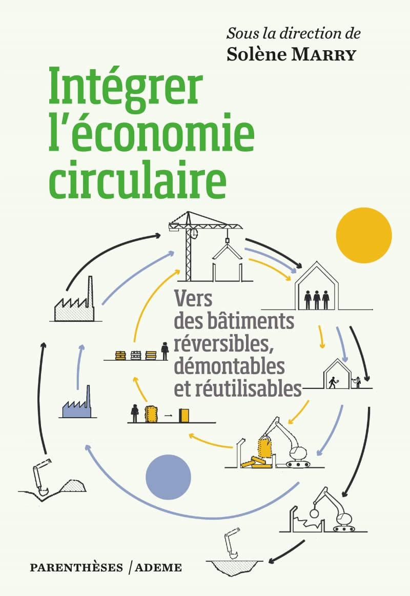 Integrating the circular economy