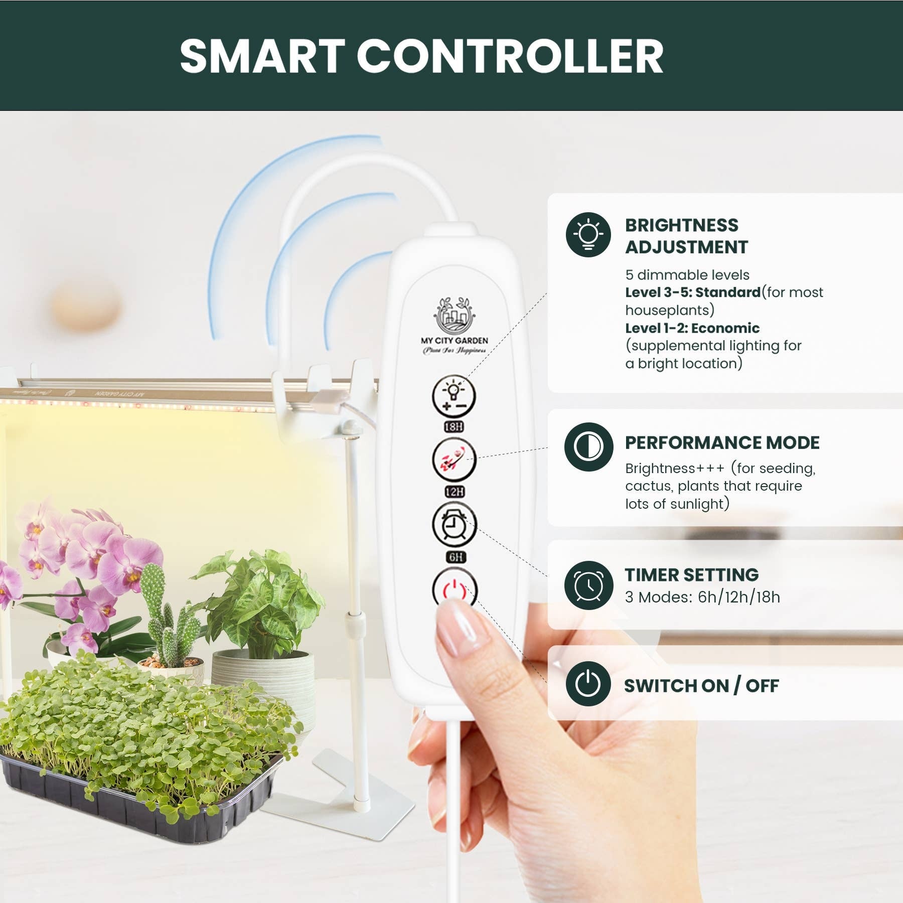 Power Grow Light Lighting Kits