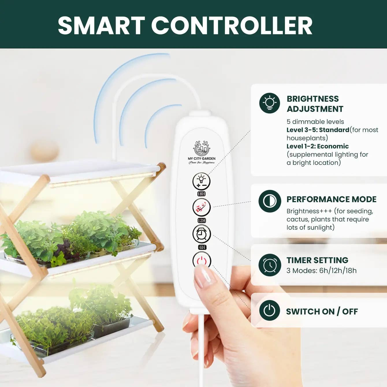 POWER GROW, 2-Foot Seed Starter Light, 5000K, 2-Pack