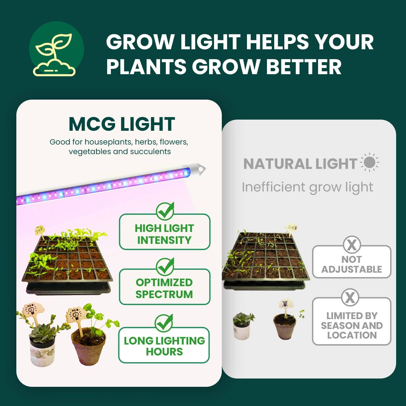 LED Grow Light Bars for Seeds and Hydroponics